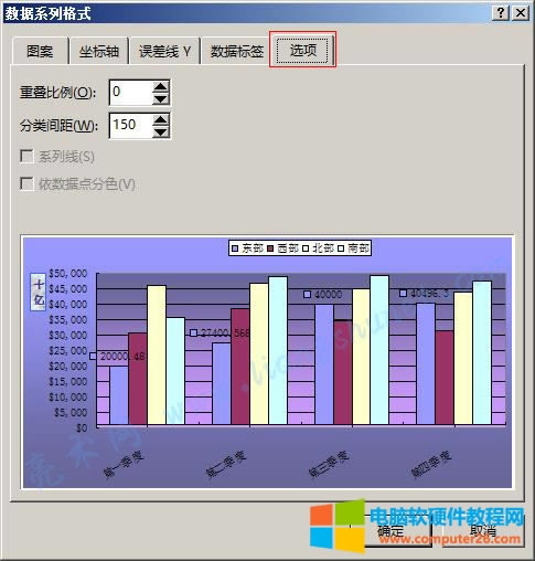 Word 2016 ͼص