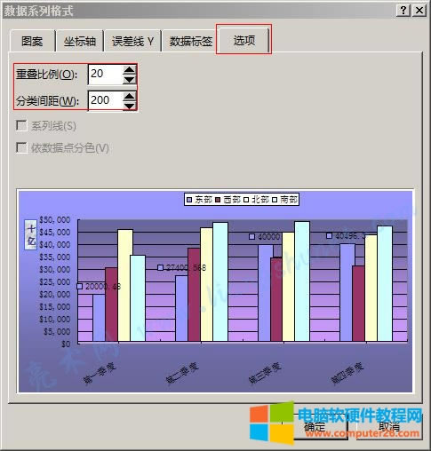 Word 2016 ͼ