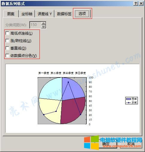 Word 2016 ͼ