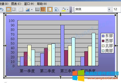 Word 2016 ͼЧ