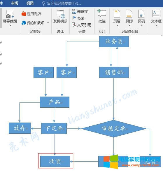 Word 2016 ͼջͷ