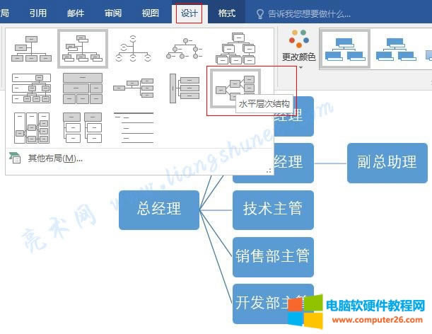 Word 2016 SmartArt ˮƽνṹ