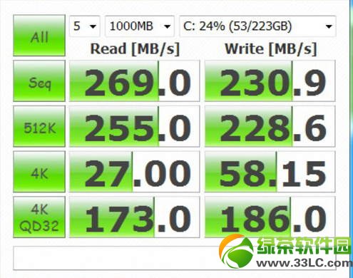 sata2sata3ӿЩsata2sata32