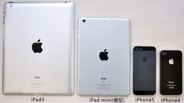 ƻiPad miniiPad3ʲô֮04