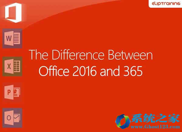 Office 2016Office 365ǰͨ汾1612 build 7668.2074
