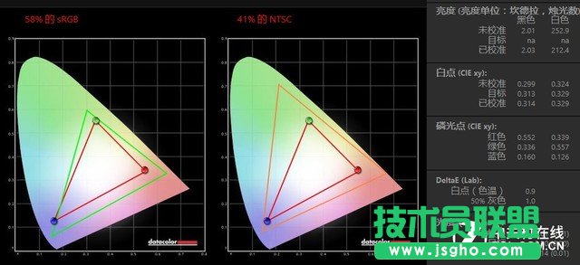  ԽϻSpeed AMD 