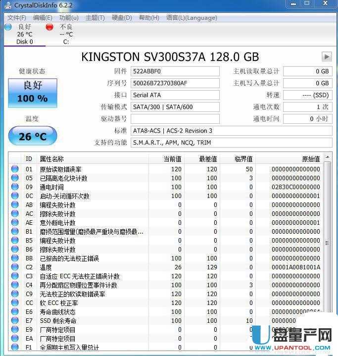 SandForce SF2281 SSD̬ӲDIY̳̽