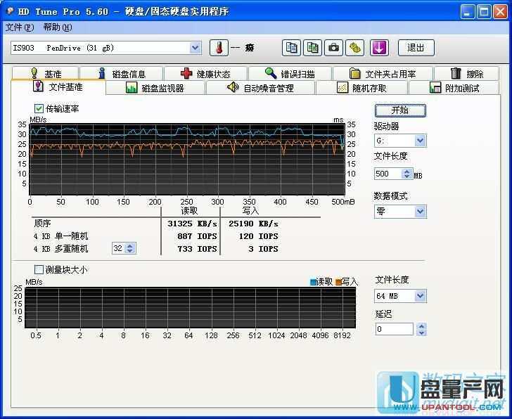 ôө16GIS903д32G U