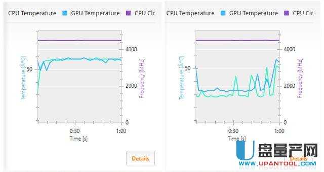 ̬ӲΪʲôCPU¶߽