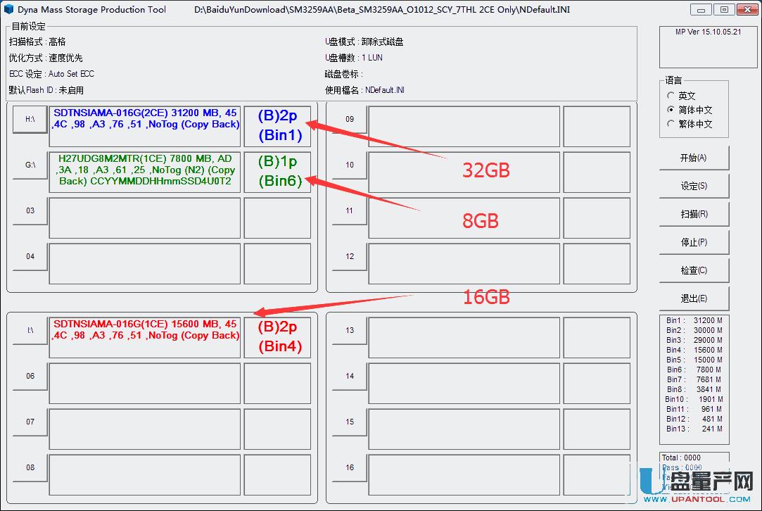 SM3259AAоƬUUSB-CDROMϸ