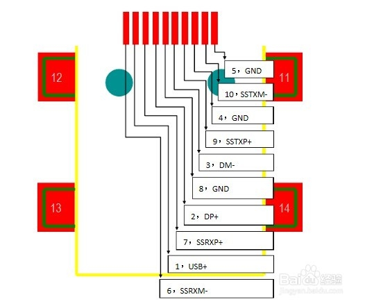 usb2.0