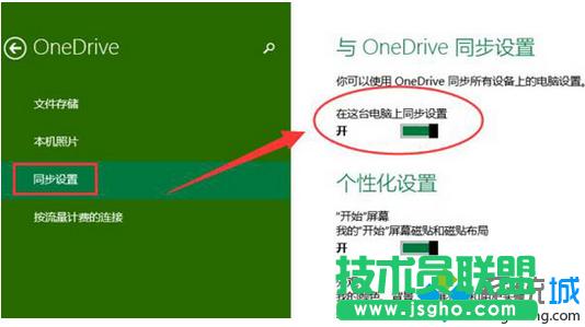 win10ϵͳԶonedriveԻĽ2