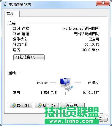 Win7IPV4޷Ȩô 