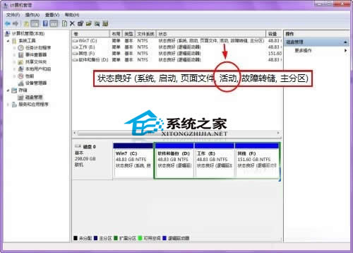  Win7޷SP1ʾ0x800f0a12ô죿