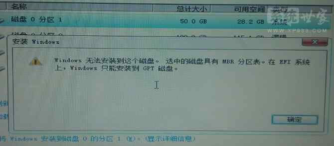 ܲ԰װWindows7GPTʽô죿