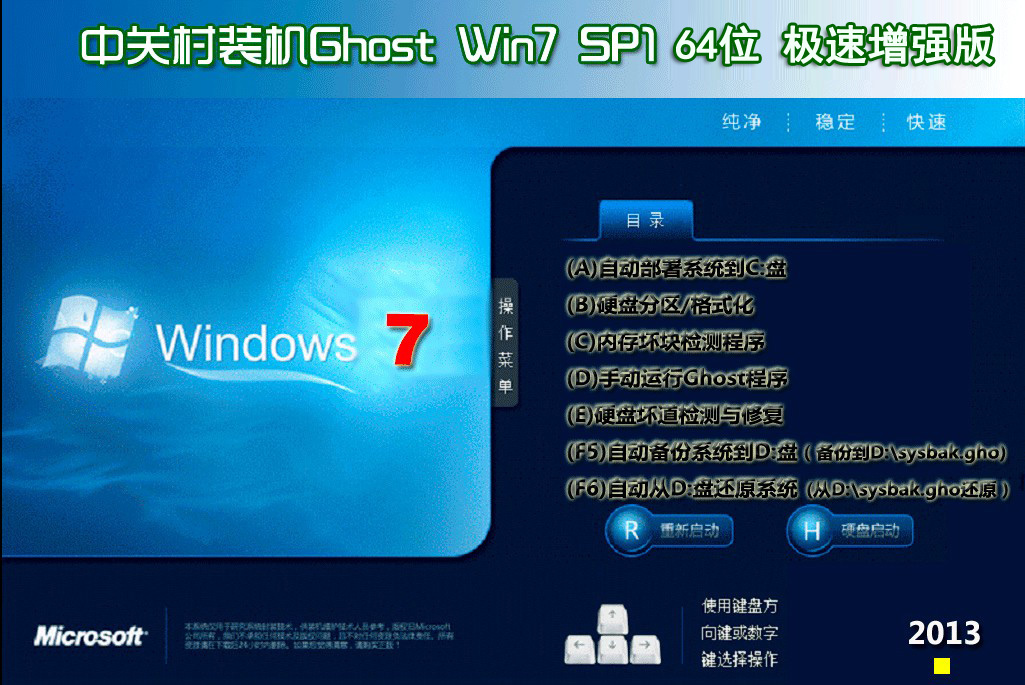 Windows7ϵͳ֮Ҵϵͳ֮޷ѵĹϴʩ