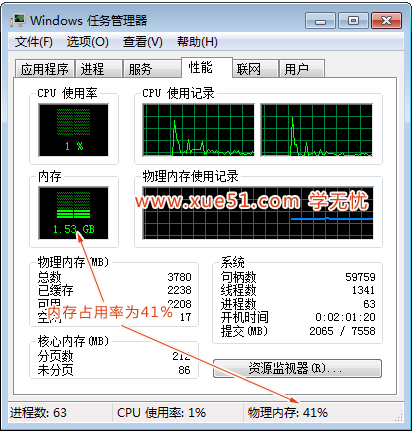 win7콢ϵͳڴռüɷ