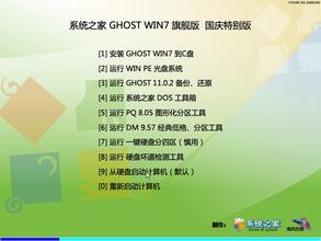 ghost win7ƽϵͳ¼뷽