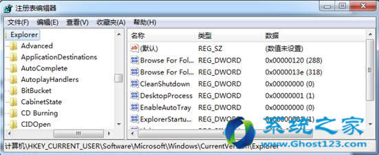 칫ghost Windows7콢ϵͳú¼ۼ