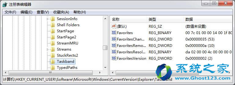 ghost Windows7ϵͳذװעڸ