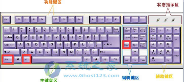 ghost win7ϵͳʾĳ