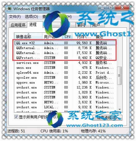 ýwin7ϵͳͷŸghost win7Դ