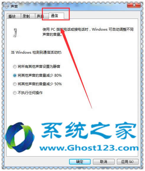 ghost win7ͨԶŻ