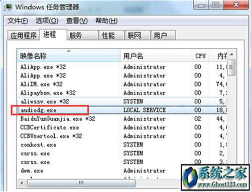 ghost win7ϵͳaudiodg.exeռCPUڴߵĽ