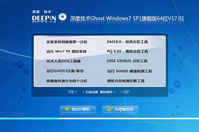 ghost win7콢ϵͳ¸admin˻ͬһȨ