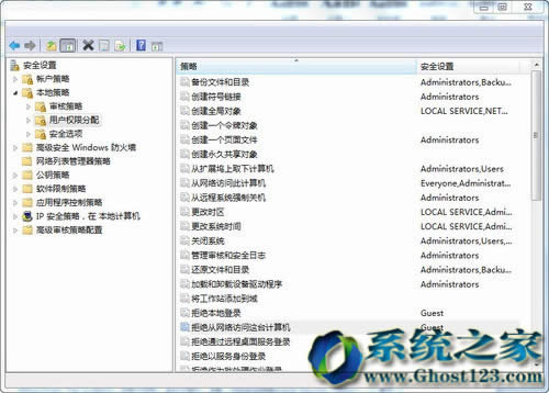 ghost win7ϵͳдȫGuest˻