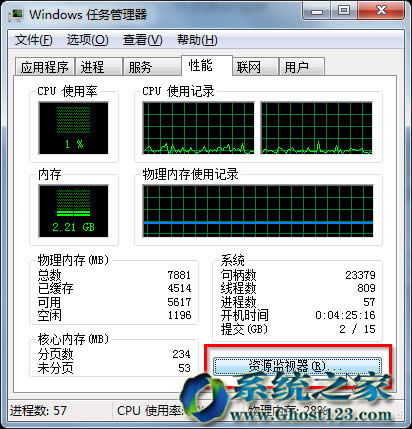 Сײ鿴win7sp1ϵͳӲԴռõʵü