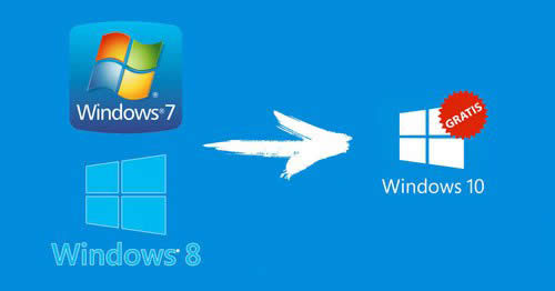 ΢Windows Windows7/Windows 8ûPCwin10