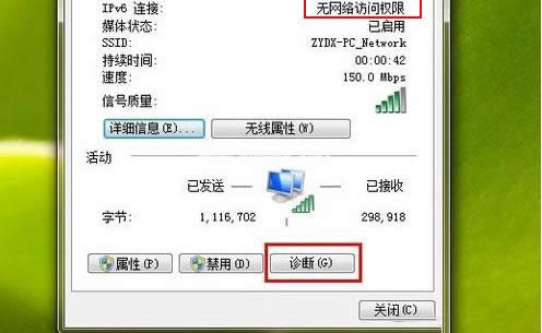 ipv6Ȩ,̳̽ipv6Ȩ޴취