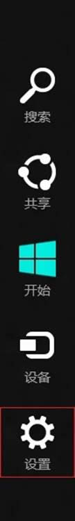 Win8δɾʽӲ̷