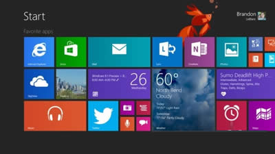 win8.1Կ