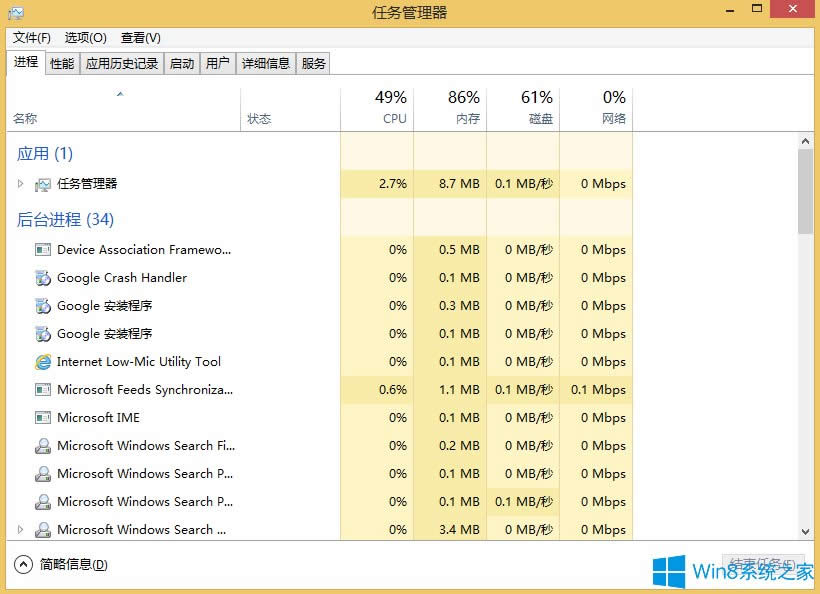 Win8º޷ô죿