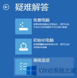 Win8.1ȥϵͳ죿