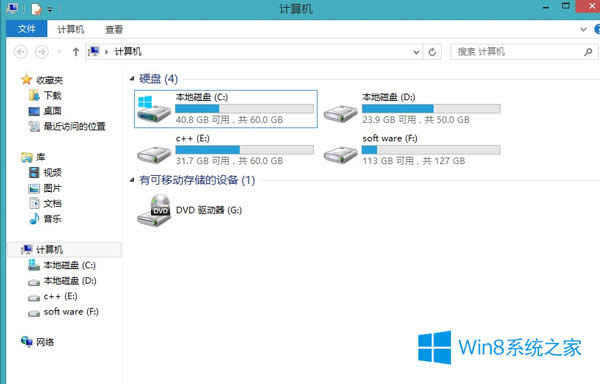 Win8Ѹķ