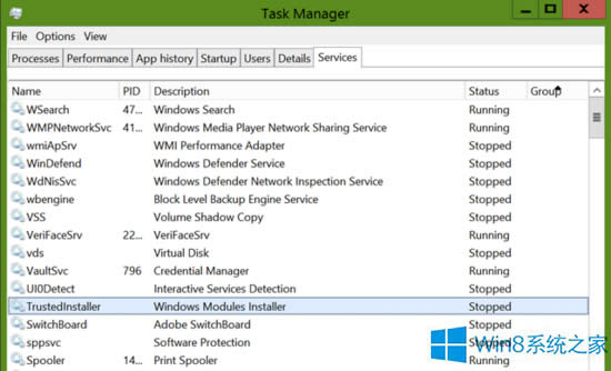 Windows8.1ϵͳTrustedinstaller.exeɶ̣