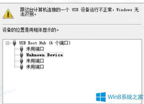 Windows8ûӦUSBʾUnknown DeviceӦԴʩ