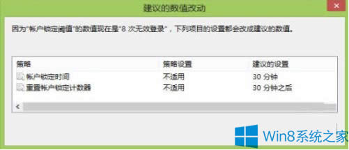 Win8޸ϵͳ¼ʱķ