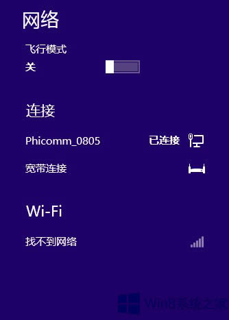 Win8ϵͳԼWiFiźŵӦԴʩ