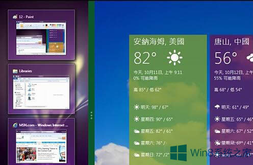 Win8ϵͳܵʹü