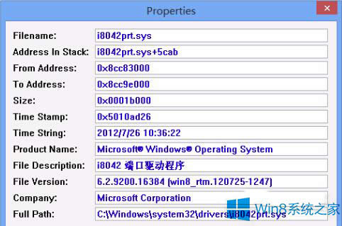 Win8ô鿴