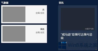 Win8.1ʼĻûͼƬӦԣ