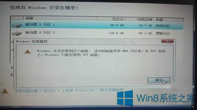 װWindows8ʱʾѡеĴ̾MBRӦԴʩ