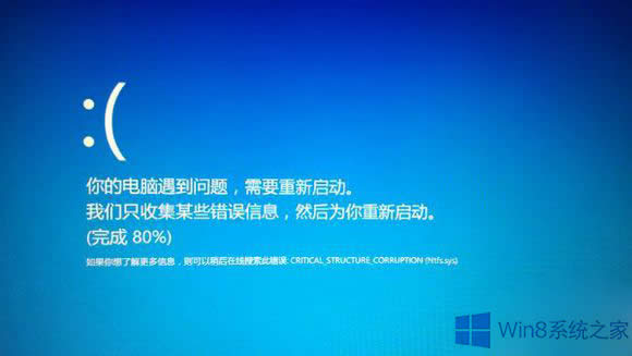 Win8.1Ntfs.sysӦԴʩ