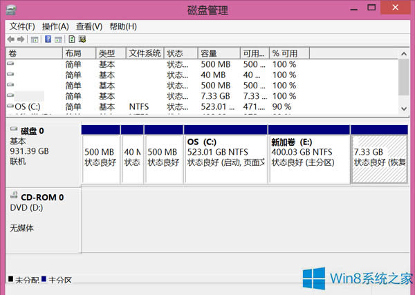 Win8ϵͳ𻵵޸