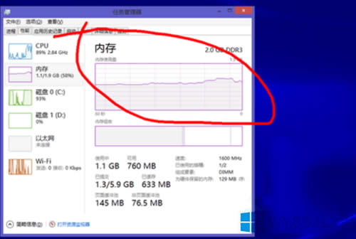 Win8ϵͳڴ治ԭͽ