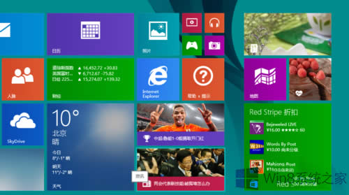 Win8ϵͳԶͼꡢơɫķ